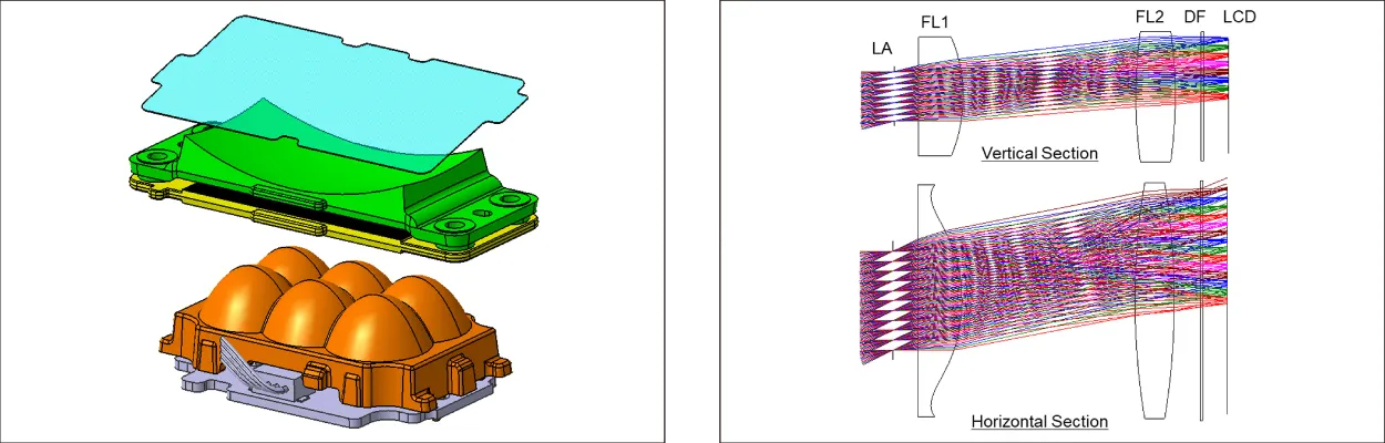 日本精機（光学樹脂部品設計）